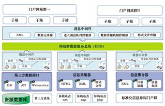 ���ݴ����ƾ߹�����Ƶ����������Ů��ʦ��ѧ����Ҫ����������س���8�˱�����...